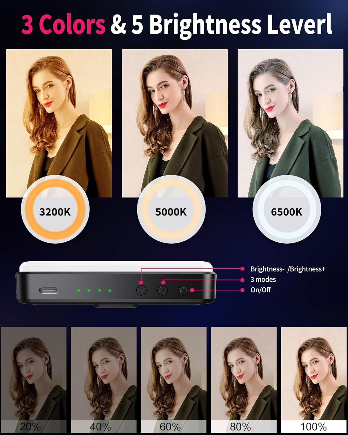Selfie Light - LED punjivo svjetlo za telefon