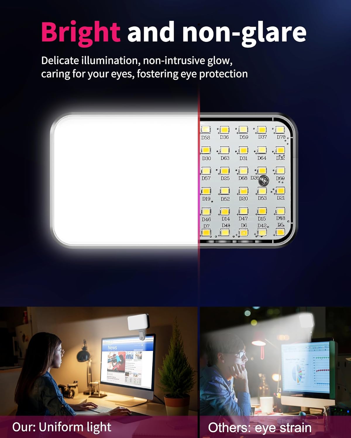 Selfie Light - LED punjivo svjetlo za telefon
